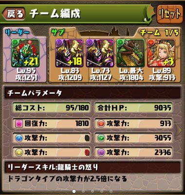 パズドラ おすすめ パーティー