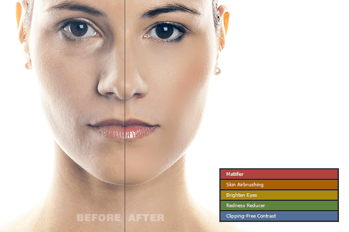 5 Skin Retouching Photoshop Actions
