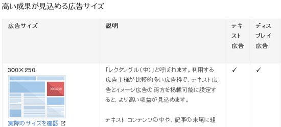 Google AdSenseの広告サイズに関するガイド
