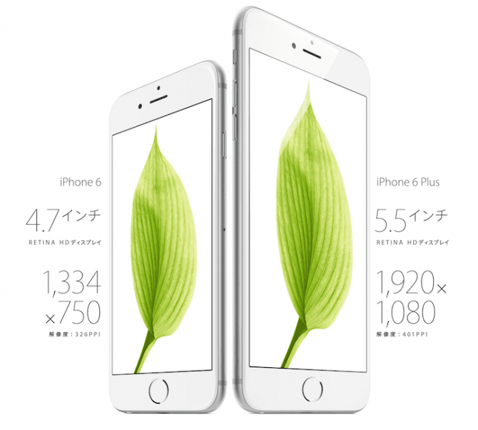 iPhone 6とiPhone 6 Plusのディスプレイ