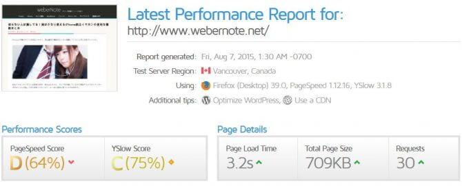 旧サーバーのページスピードレポート