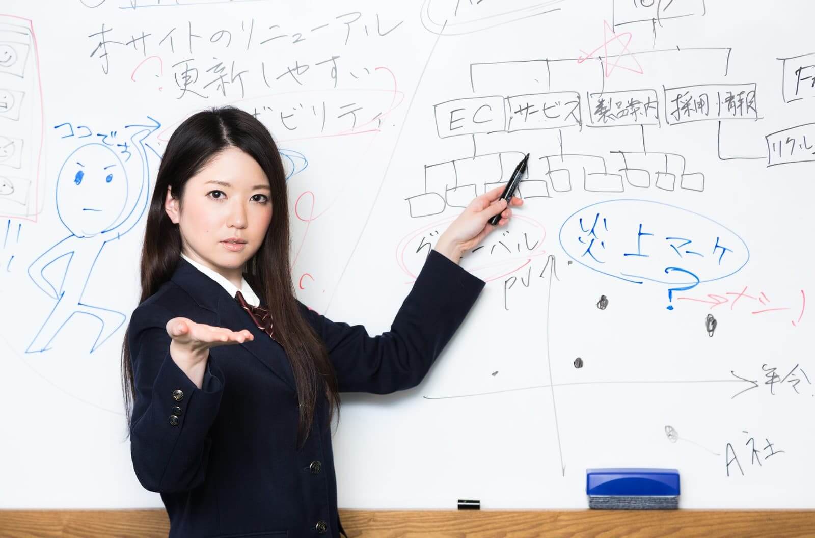 優秀なアルバイトが、いつの間にか事業統括している