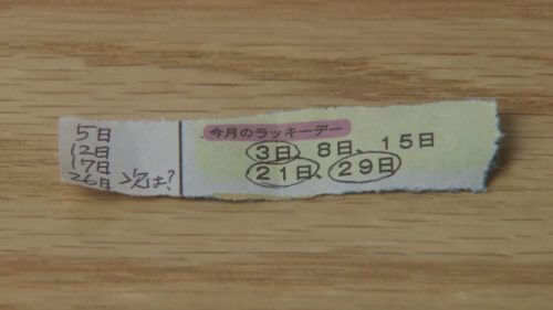 今月のラッキーデー：3日、8日、15日、21日、29日