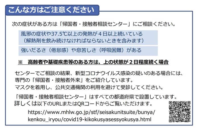 新型コロナウイルスに感染の疑いがある場合の相談・受診の目安