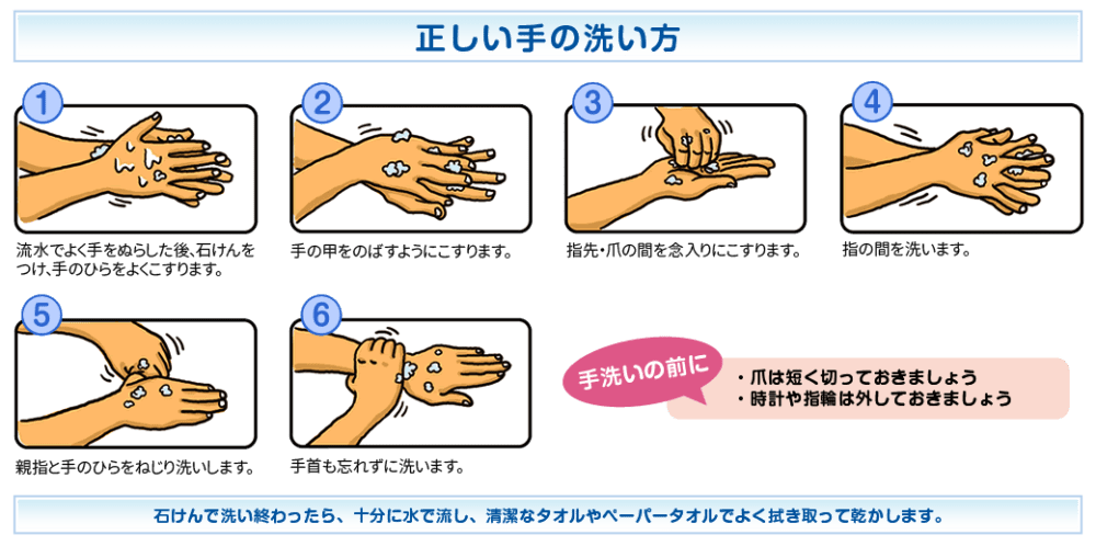 新型コロナウイルス感染症に備えて