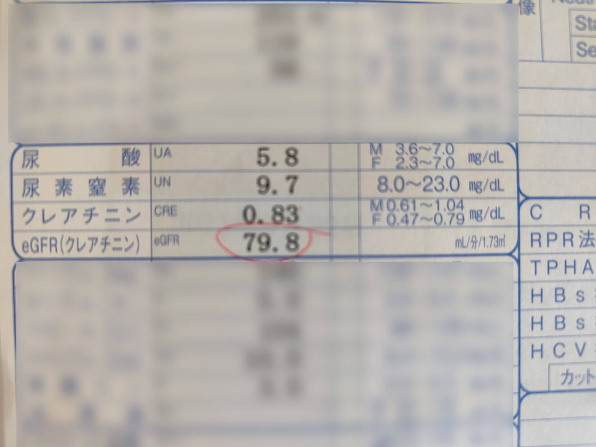 「紅麹コレステヘルプ」を飲み続けた検査結果